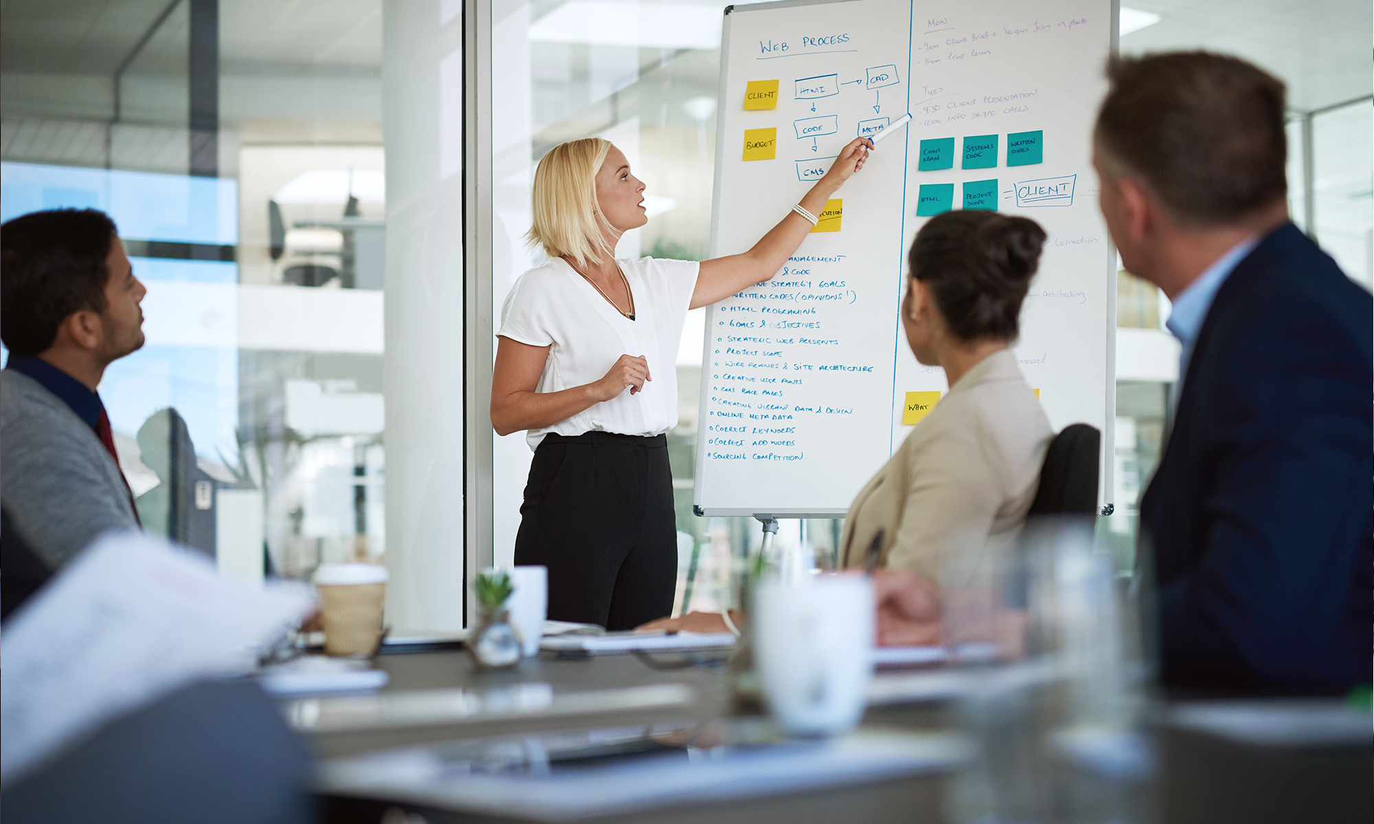 Business-Meeting-Whiteboard