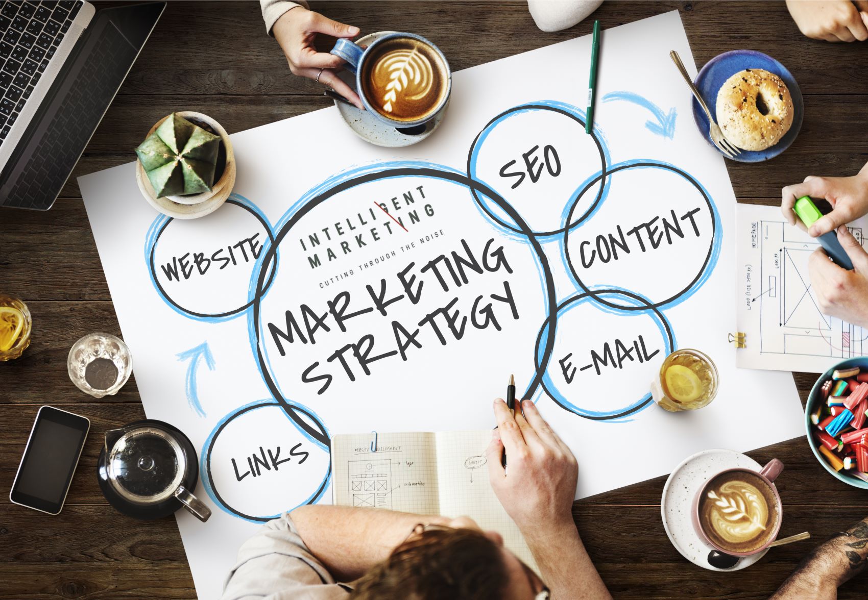 Marketing Strategy Tips