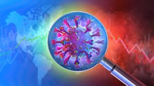 impact of coronavirus on B2B marketing