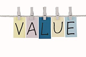 intelligent marketing Marketings holistic value to your business